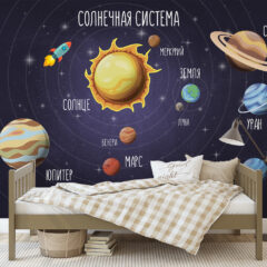 фотообои космос для мальчика с планетами в детскую
